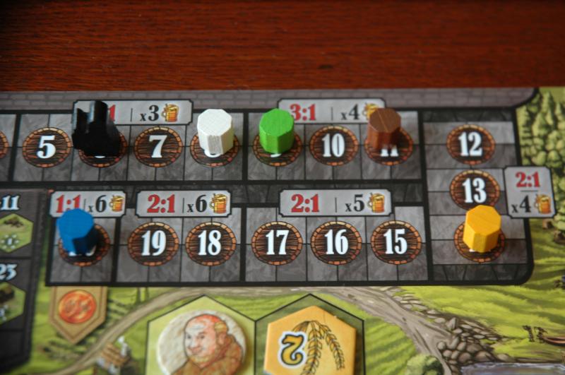 A Fekete játékos termeléssávja