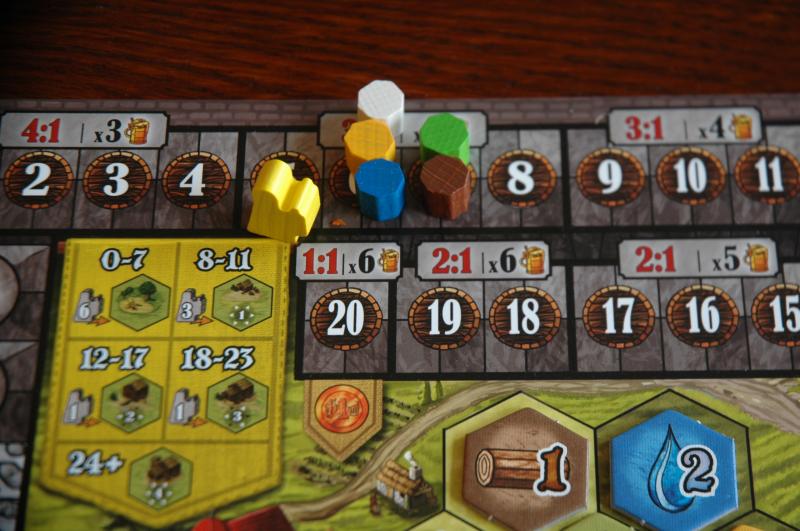 Sárga termeléssávja a végső kiegyenlítő fázis után