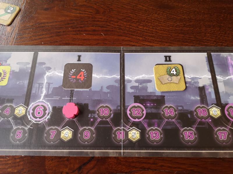 fordulónként pontozás