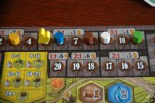 A Sárga játékos termeléssávja