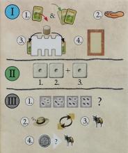 összefoglaló kártya